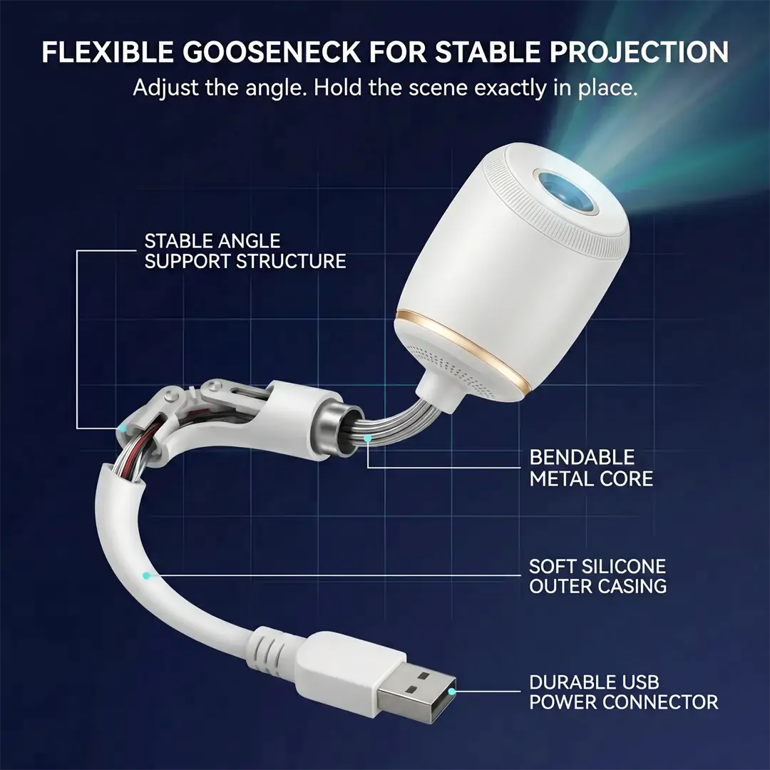 SCNDR® ✨NEXT-GEN Ultra HD Smart Dynamisk 5D Holografisk Projektorlampe ✨