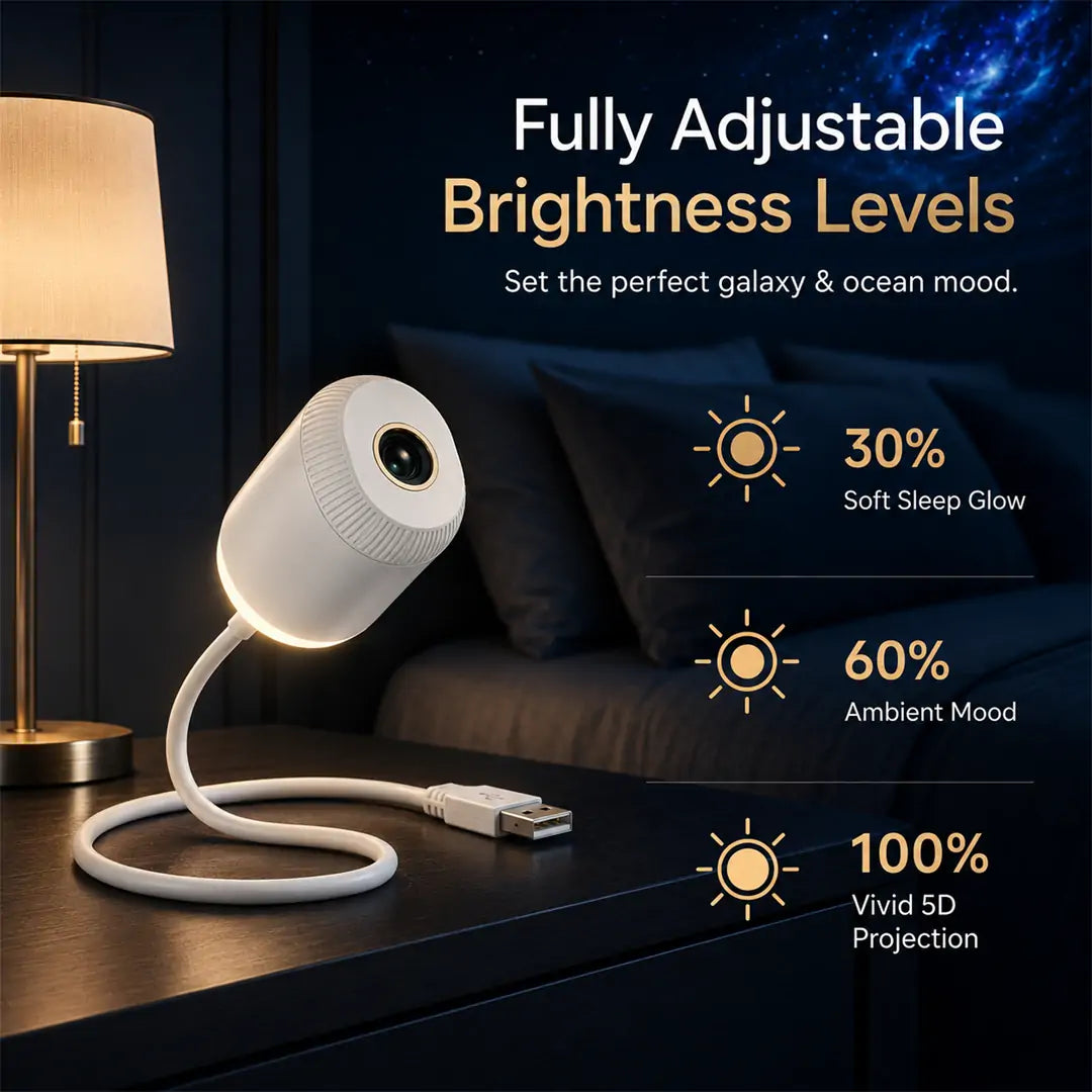SCNDR® ✨NEXT-GEN Ultra HD Smart Dynamisk 5D Holografisk Projektorlampe ✨